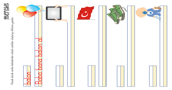 1. Sınıf İlk Okuma Yazma B-b Sesi Görsel Cümle oluşturma