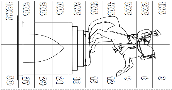 2. Sınıf Matematik Çarpım Tablosu Yapboz (3'erli)