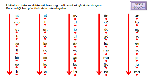 1. Sınıf Türkçe Hızlı Okuma Etkinliği (9 Sayfa)