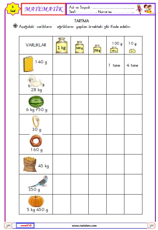 3. Sınıf Matematik Tartma Etkinliği 2