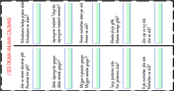 1. Sınıf İlk Okuma Yazma J-j Sesi Soru Cevap Etkinliği