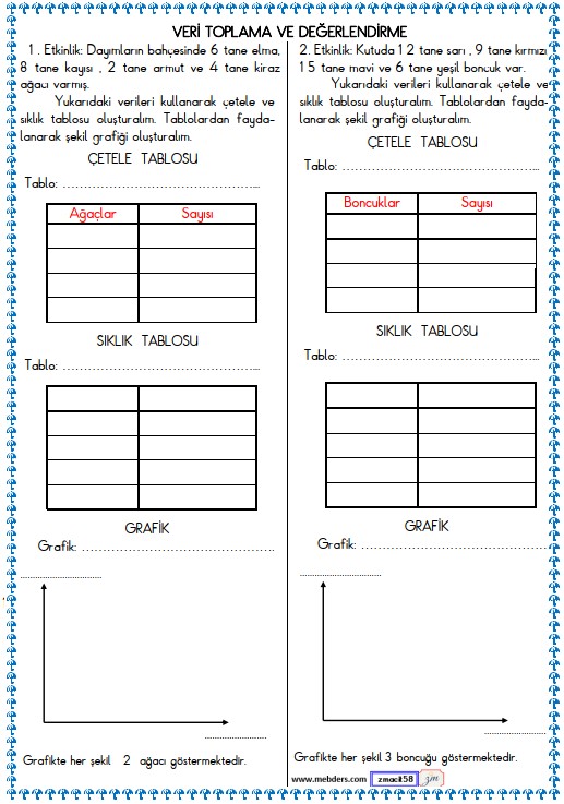 3. Sınıf Matematik Veri, Tablo Etkinliği 1