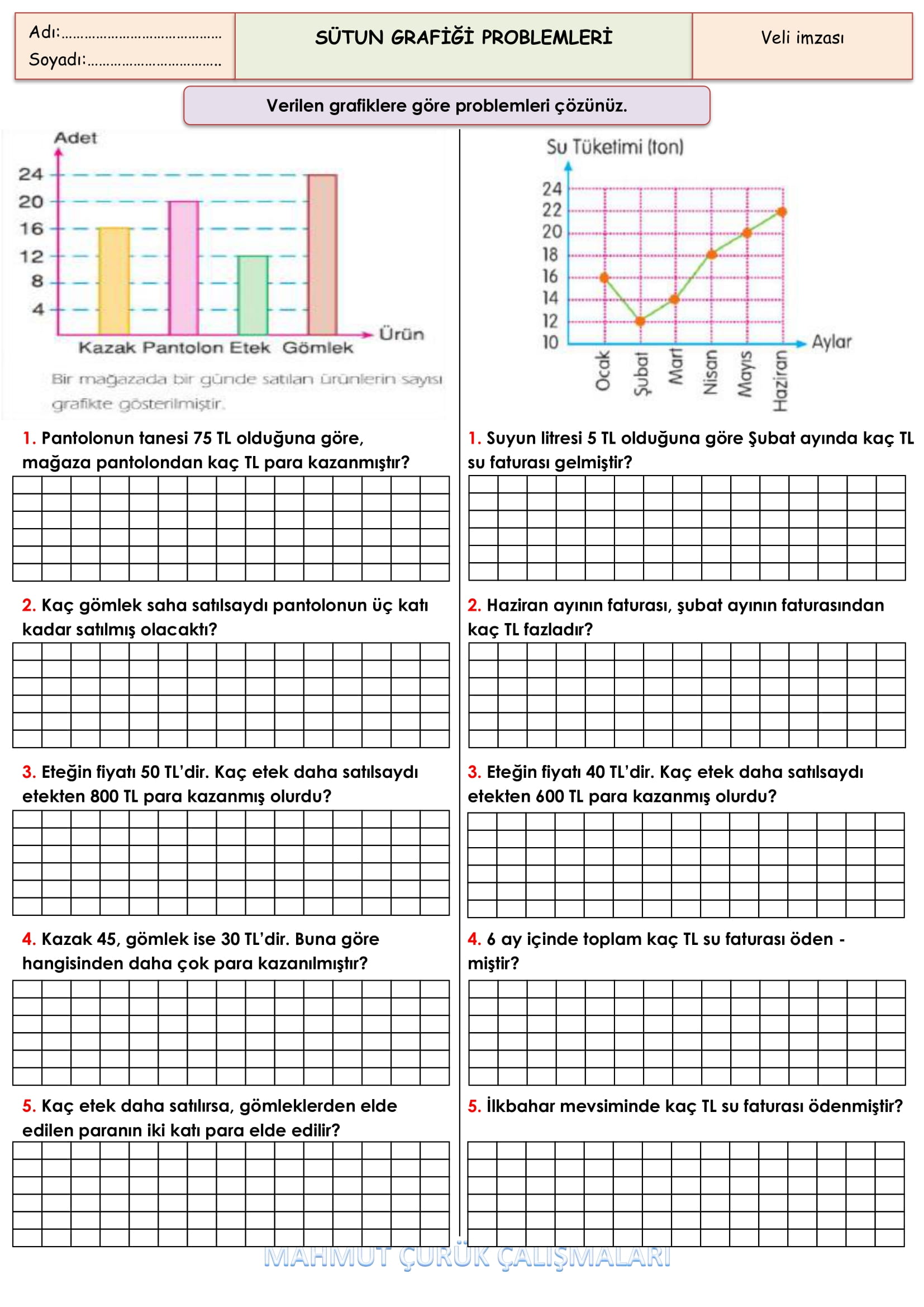 4.Sınıf - Matematik Sütun Grafiği Problemleri-1