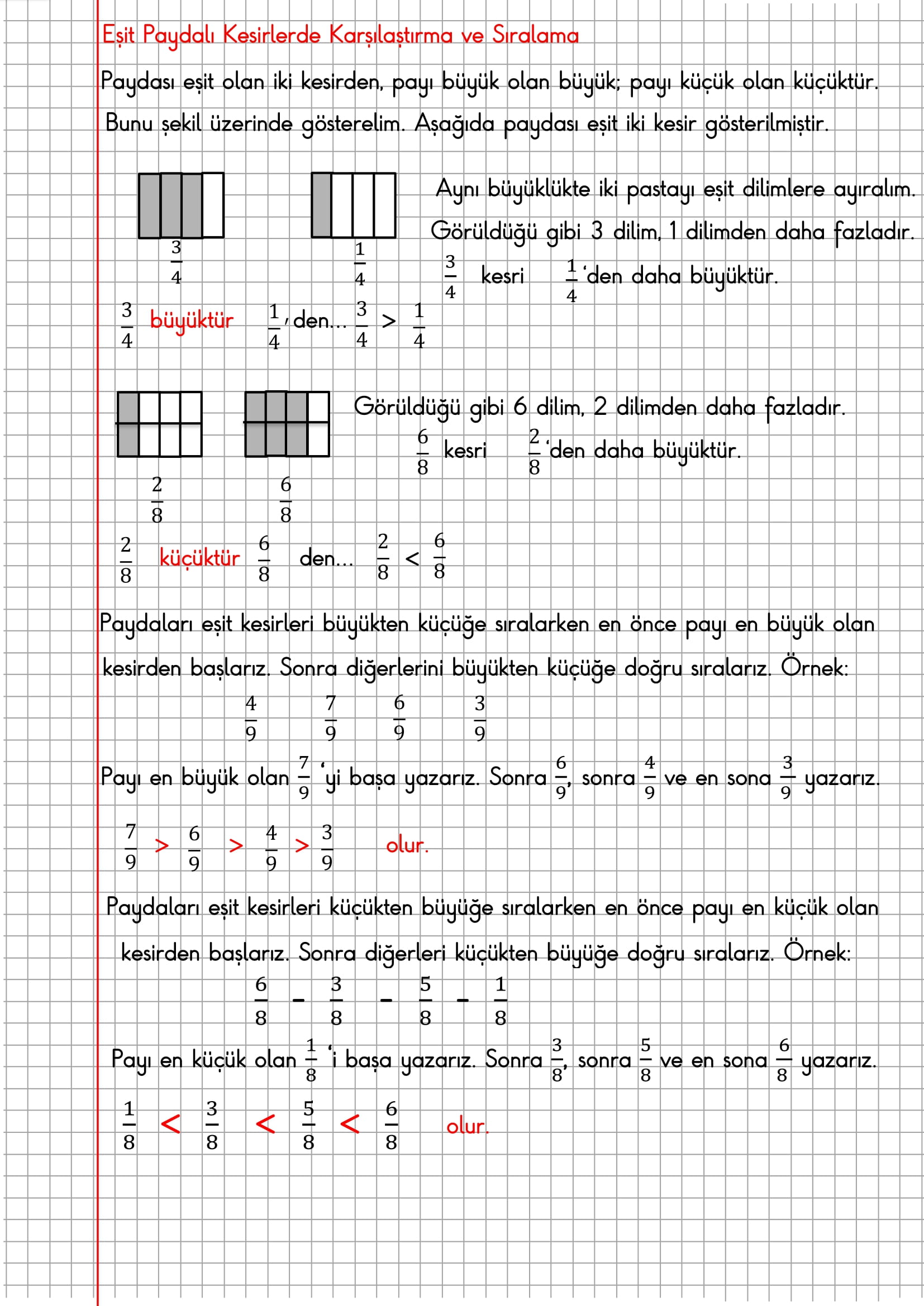 4.Sınıf Matematik Kareli Defterde Eşit Paydalı Kesirleri Karşılaştırma ve Sıralama Konu Anlatımı