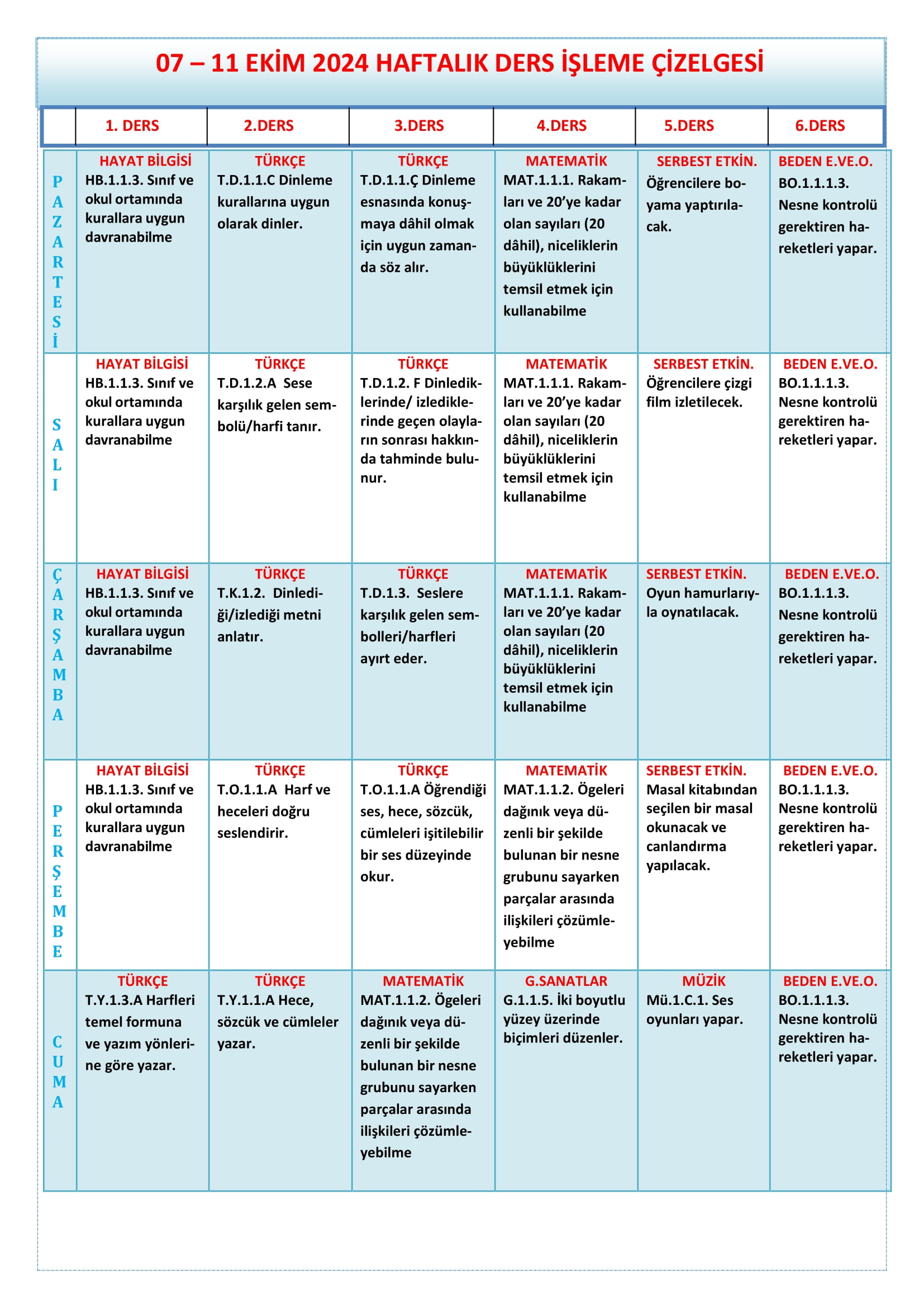 1.Sınıf 07 - 11 Ekim 2024 Haftalık Ders İşleme Çizelgesi