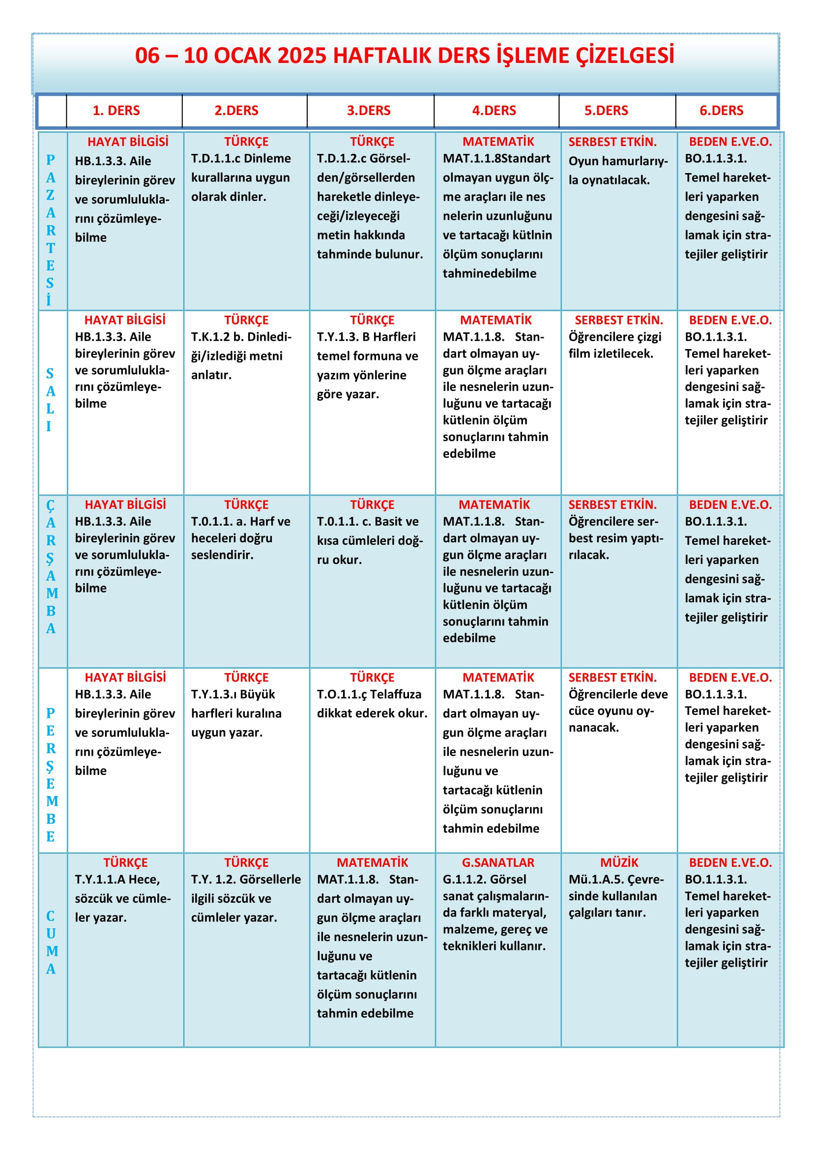 1.Sınıf 06 - 10 Ocak 2025 Haftalık Ders İşleme Çizelgesi