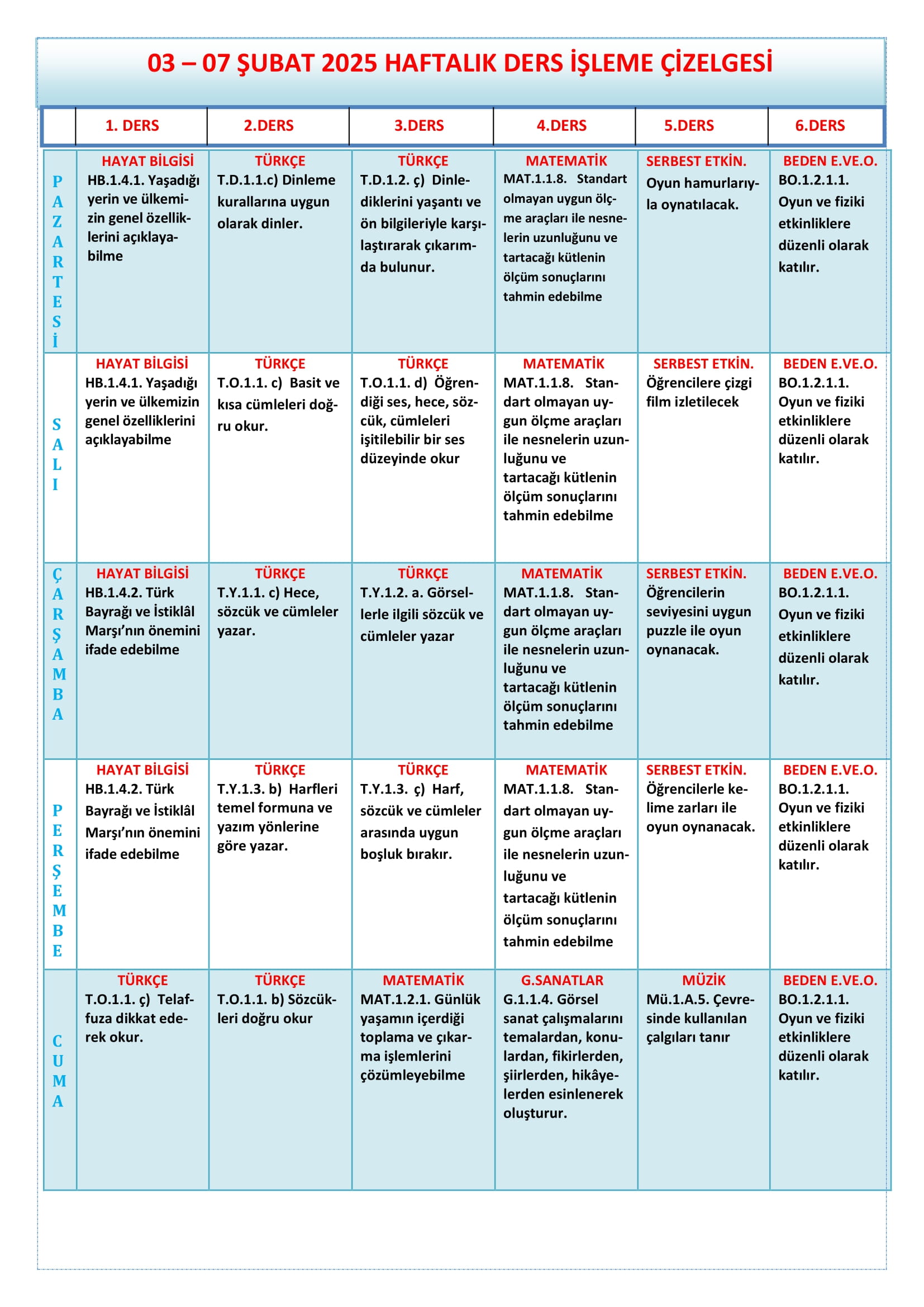 1.Sınıf 03 - 07 Şubat 2025 Haftalık Ders İşleme Çizelgesi