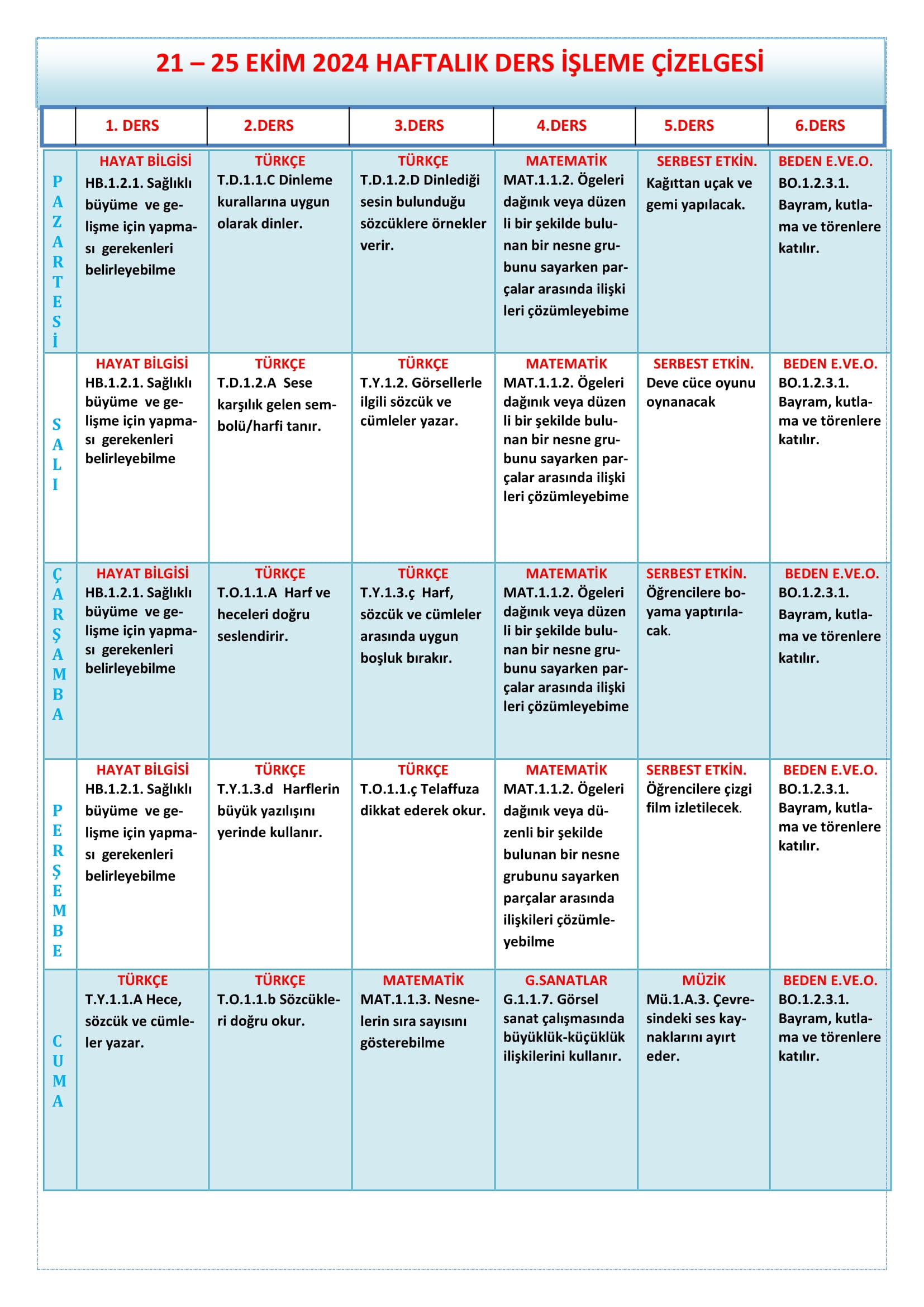 1.Sınıf 21 - 25 Ekim 2024 Haftalık Ders İşleme Çizelgesi