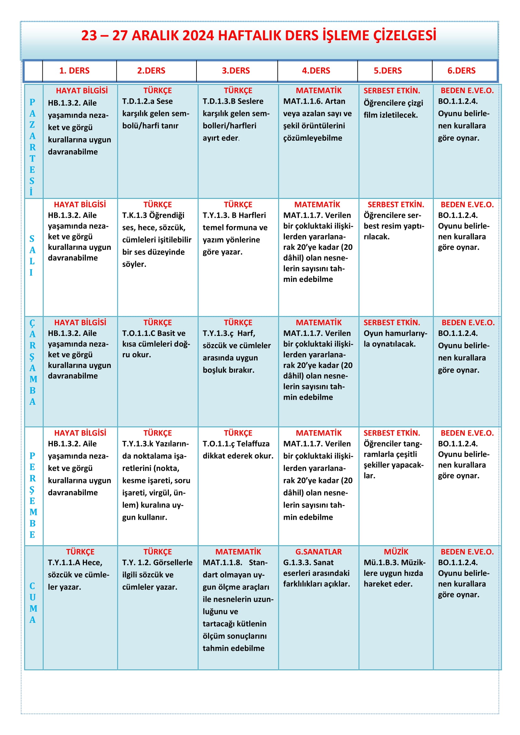 1.Sınıf 23 - 27 Aralık 2024 Haftalık Ders İşleme Çizelgesi