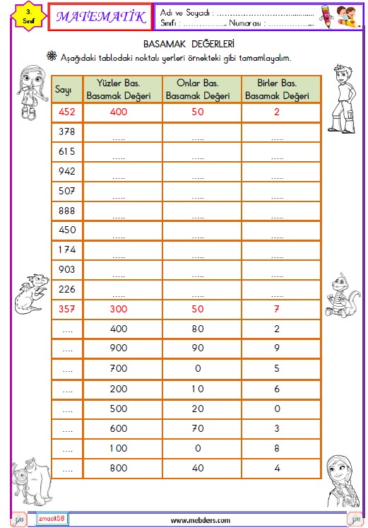 3. Sınıf Matematik Basamak Değerleri Etkinliği 2