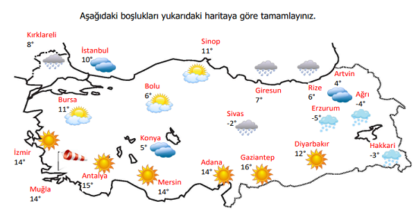 4.Sınıf Sosyal Bilgiler Hava Durumu Etkinliği