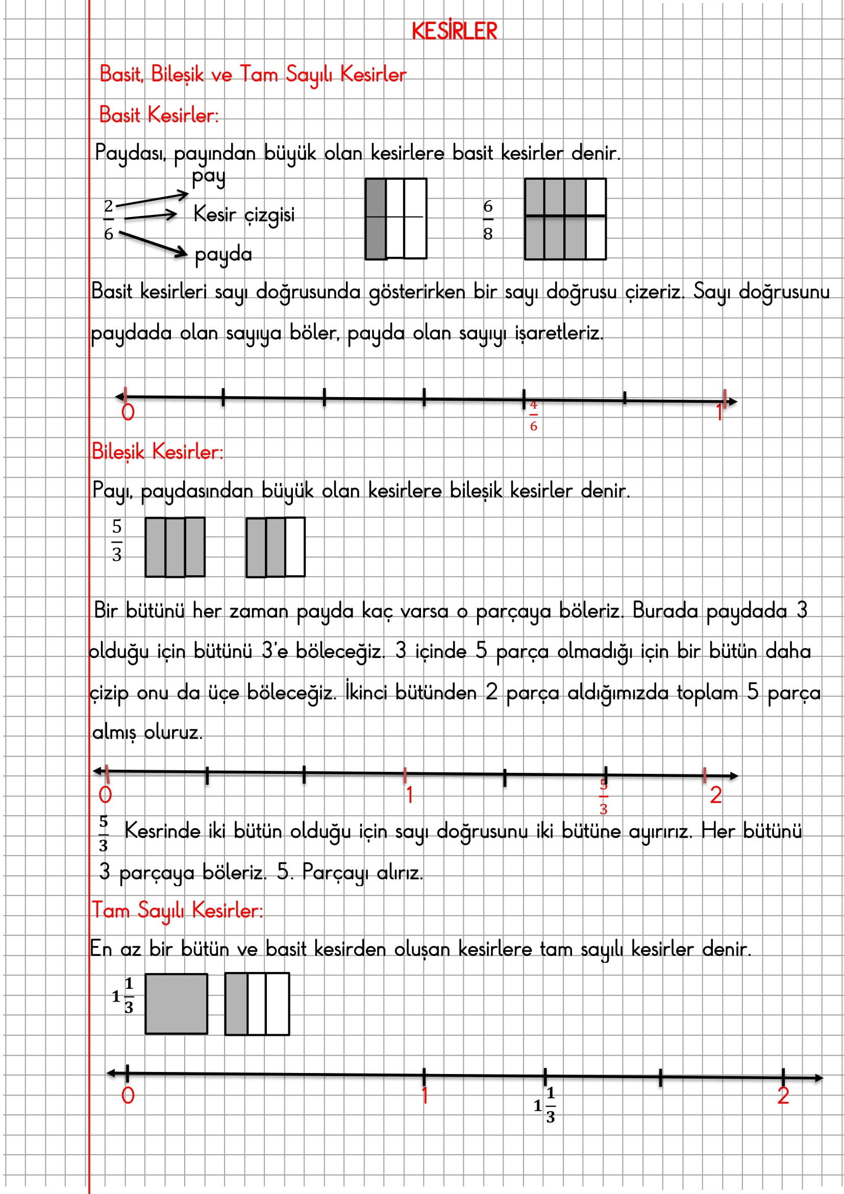 4.Sınıf Matematik Kareli Defterde Kesirler Konu Anlatımı