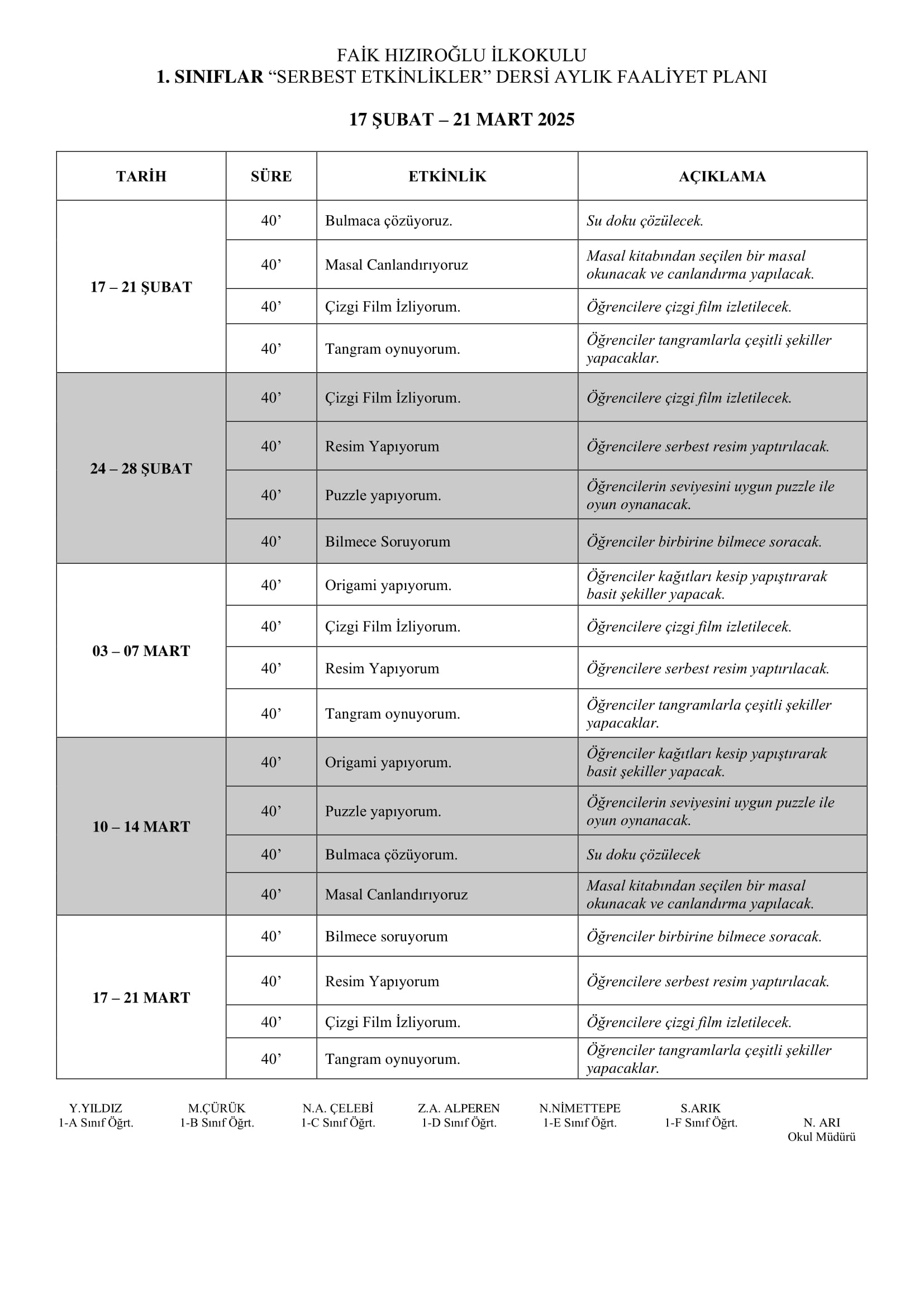 1. Sınıf 17 Şubat - 21 Mart 2025 Serbest Etkinlik Planı