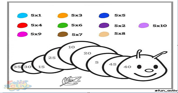 2. Sınıf Matematik Çarpma İşlemi Görsel Boyamalı-1