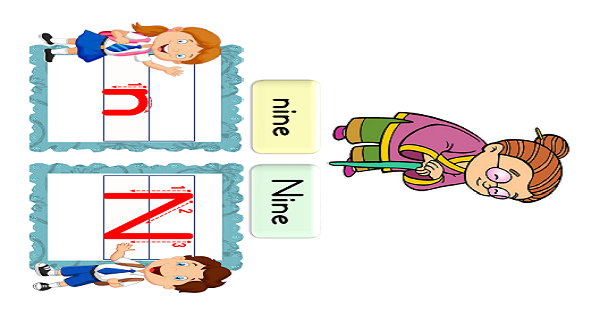 1. Sınıf İlk Okuma Yazma (N-n Sesi) Pano Afişi