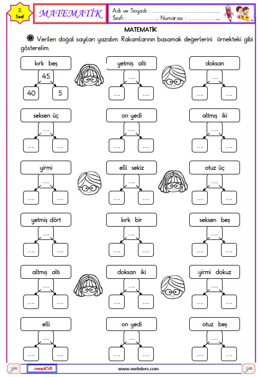 2. Sınıf Matematik Basamak Değeri Etkinliği