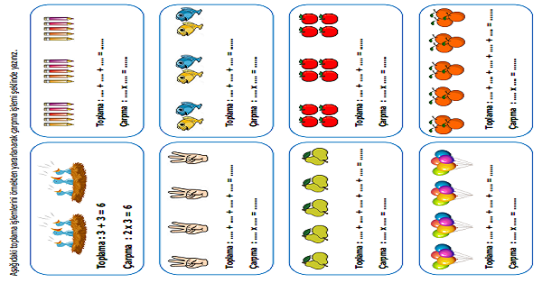 2.Sınıf Matematik Çarpma İşlemi (Çarpma İşlemimi Kavrayalım) Etkinliği 12