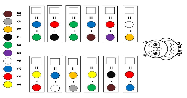 1. Sınıf Matematik Renklere Göre Çıkarma İşlemi