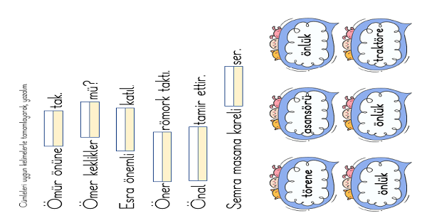 1. Sınıf İlk Okuma Yazma Ö Sesi Cümle Tamamlama Etkinliği
