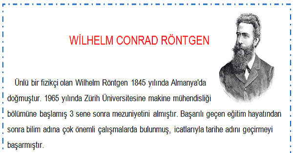 Wilhelm Conrad Röntgen Hayatı