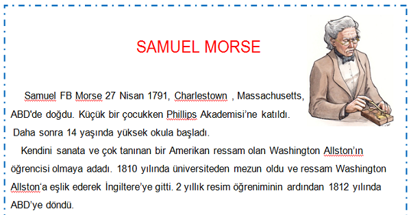 Samuel Morse Hayatı