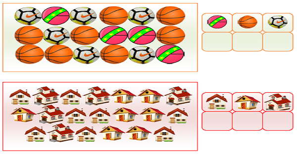 1. Sınıf Matematik Tahmin Etkinliği 3