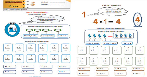 2.Sınıf Matematik Çarpma İşlemi ( 0 ve 1 ile çarpma) Etkinliği 4