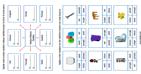 3.Sınıf Fen Bilimleri Maddeyi Niteleyen Özellikler Etkinliği 3