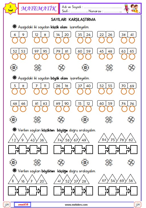 2. Sınıf Matematik Sayıları Karşılaştırma Etkinliği 1