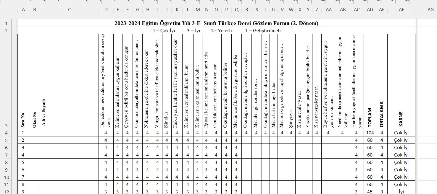 3. Sınıf 2. Dönem Kazanım Değerlendirme Ölçeği (Tüm Dersler - Excel)