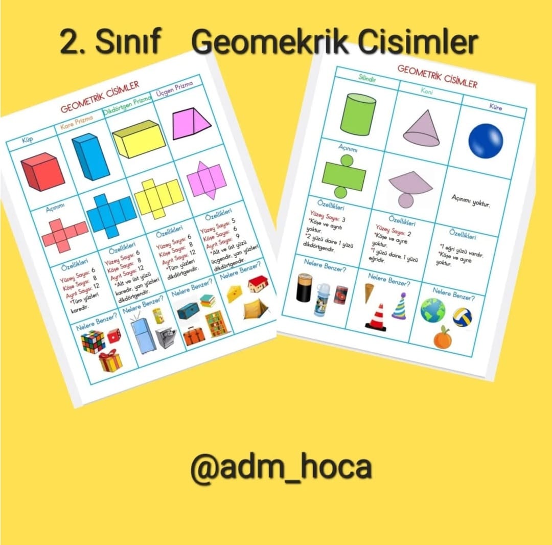 2. Sınıf Matematik Geometrik Cisimler ve Özellikleri İnteraktif Defter Etkinliği