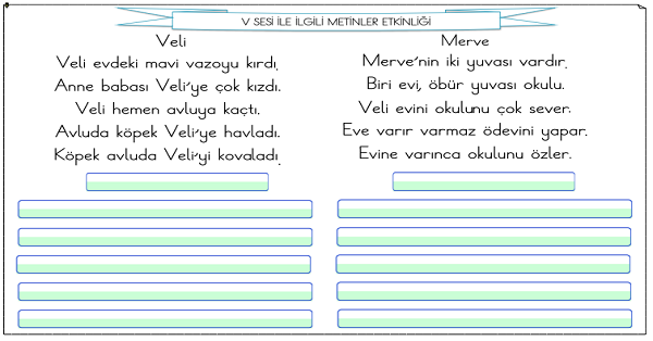 1.Sınıf İlk Okuma Yazma V Sesi Metinler Etkinliği