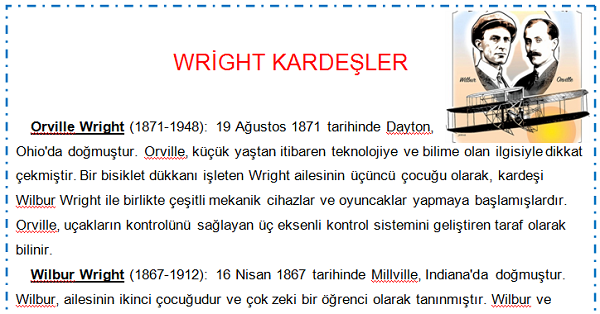 Wright Kardeşler Hayatı