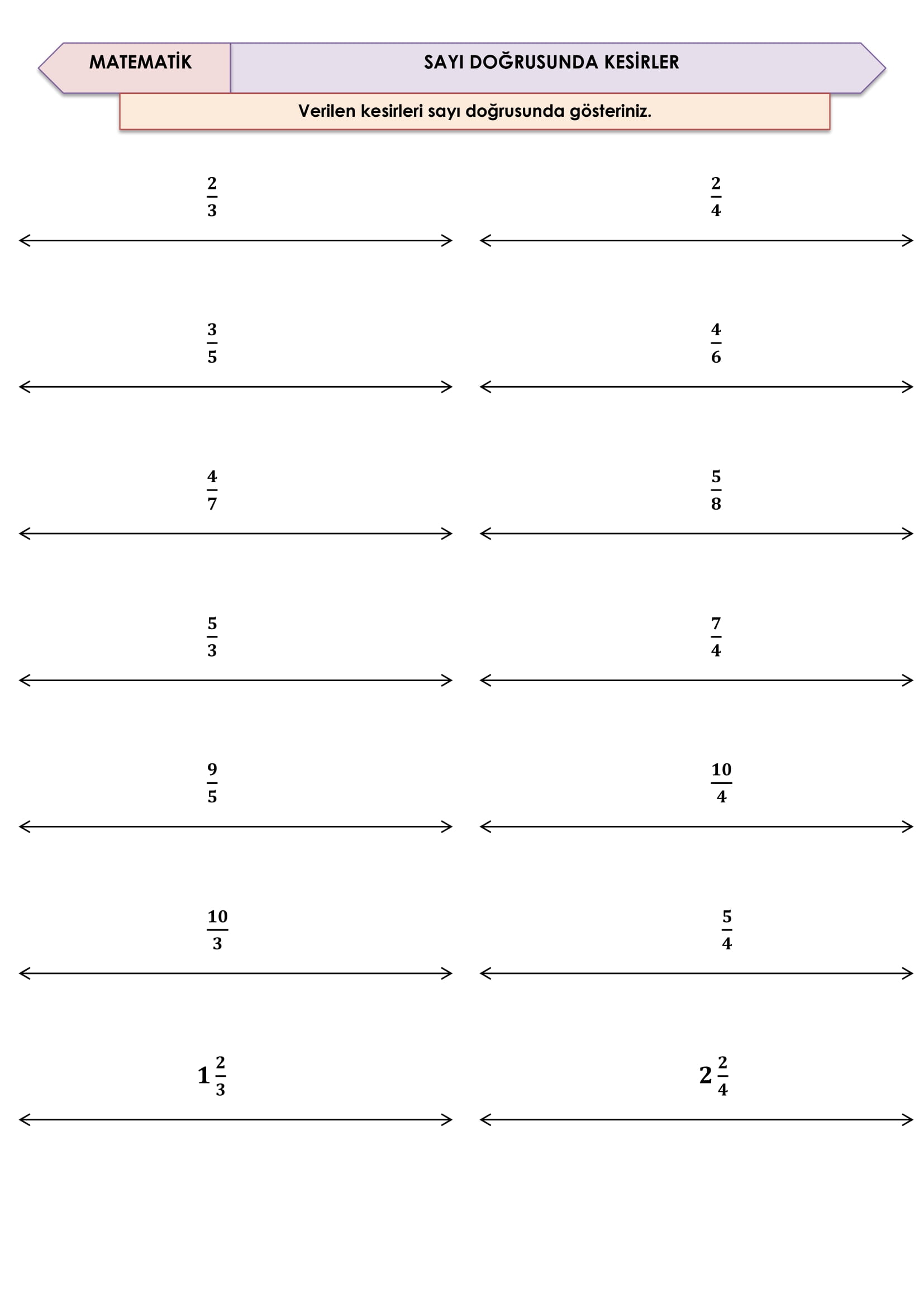 4.Sınıf - Matematik Sayı Doğrusunda Kesirler Etkinliği (2)