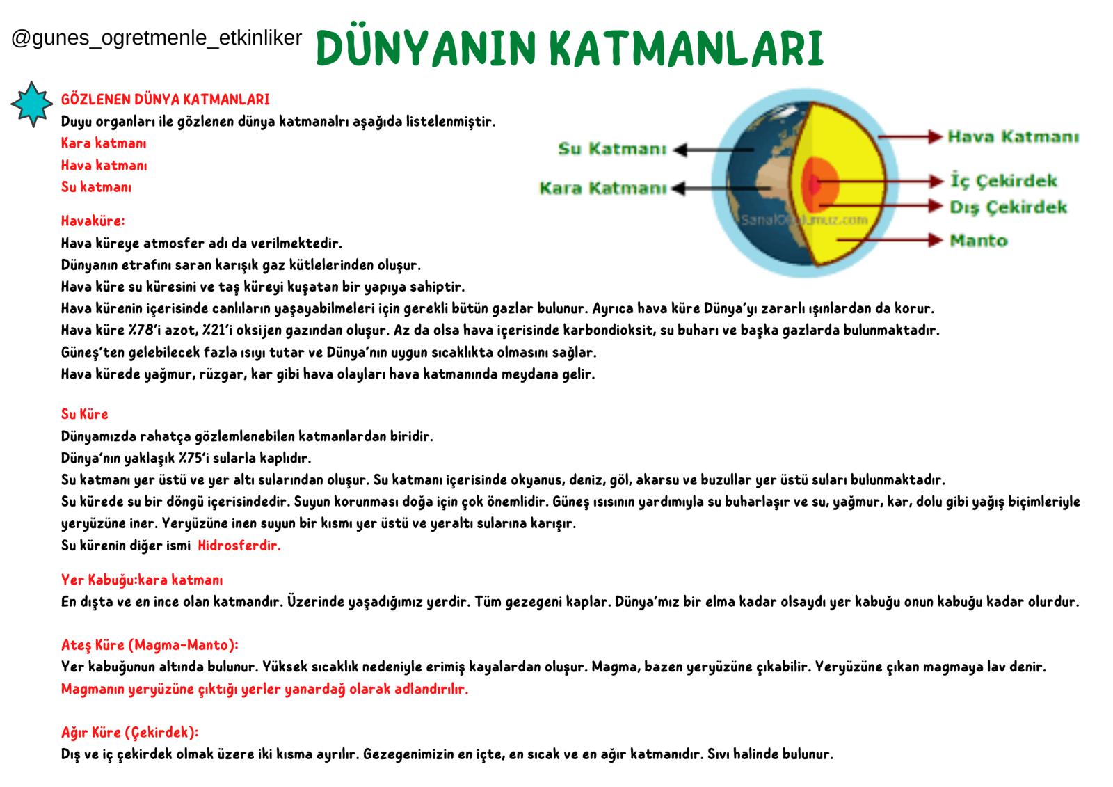 3.Sınıf Dünya'nın Katmanları