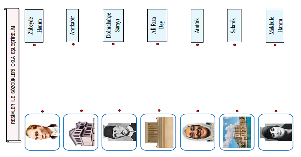 1. Sınıf Hayat Bilgisi Atatürk'ün Hayatı ile İlgili Eşleştirme Çalışması