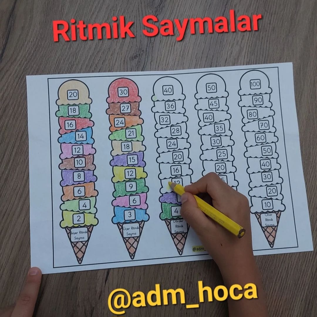 2. Sınıf - Ritmik Saymalar Boyama Etkinliği