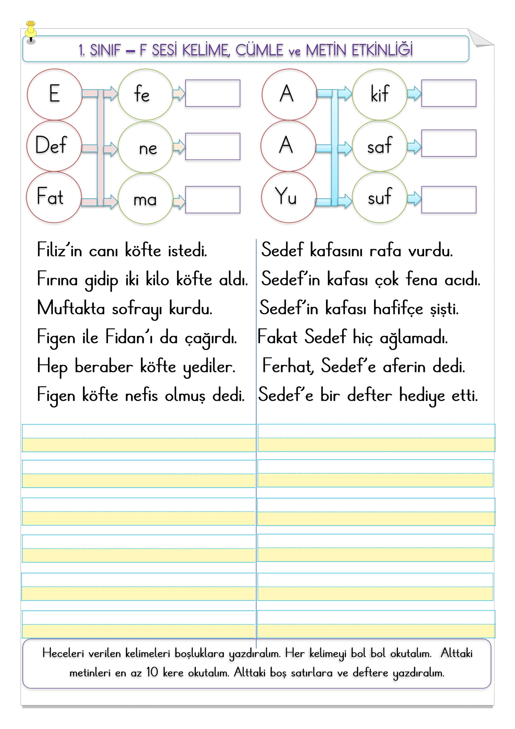 1.Sınıf İlk Okuma Yazma F sesi Kelime, Cümle ve Metin Etkinliği