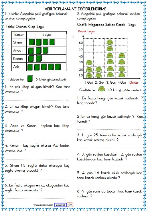 3. Sınıf Matematik Veri ve Tablo Etkinliği 7