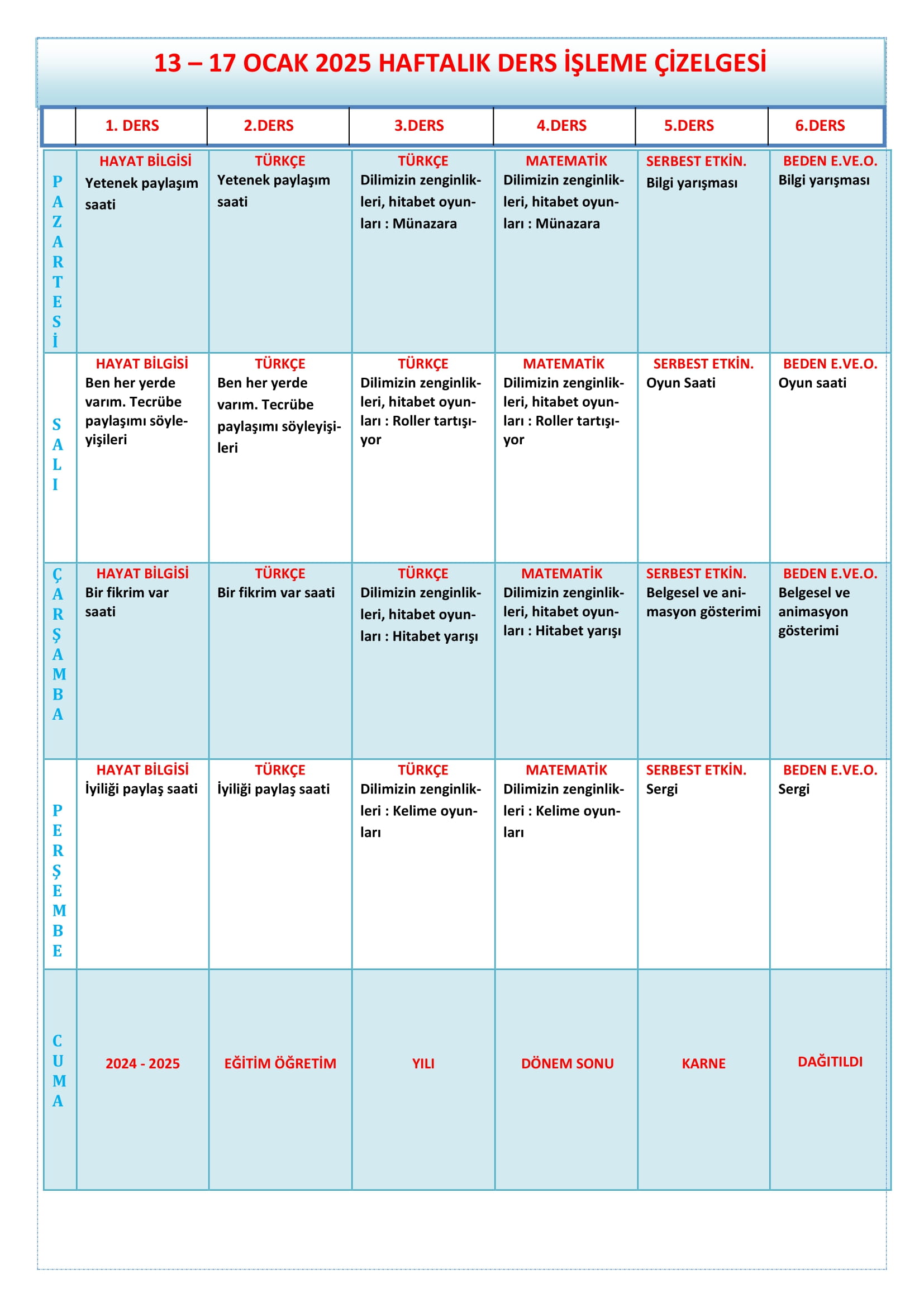 1.Sınıf 13 - 17 Ocak 2025 Haftalık Ders İşleme Çizelgesi