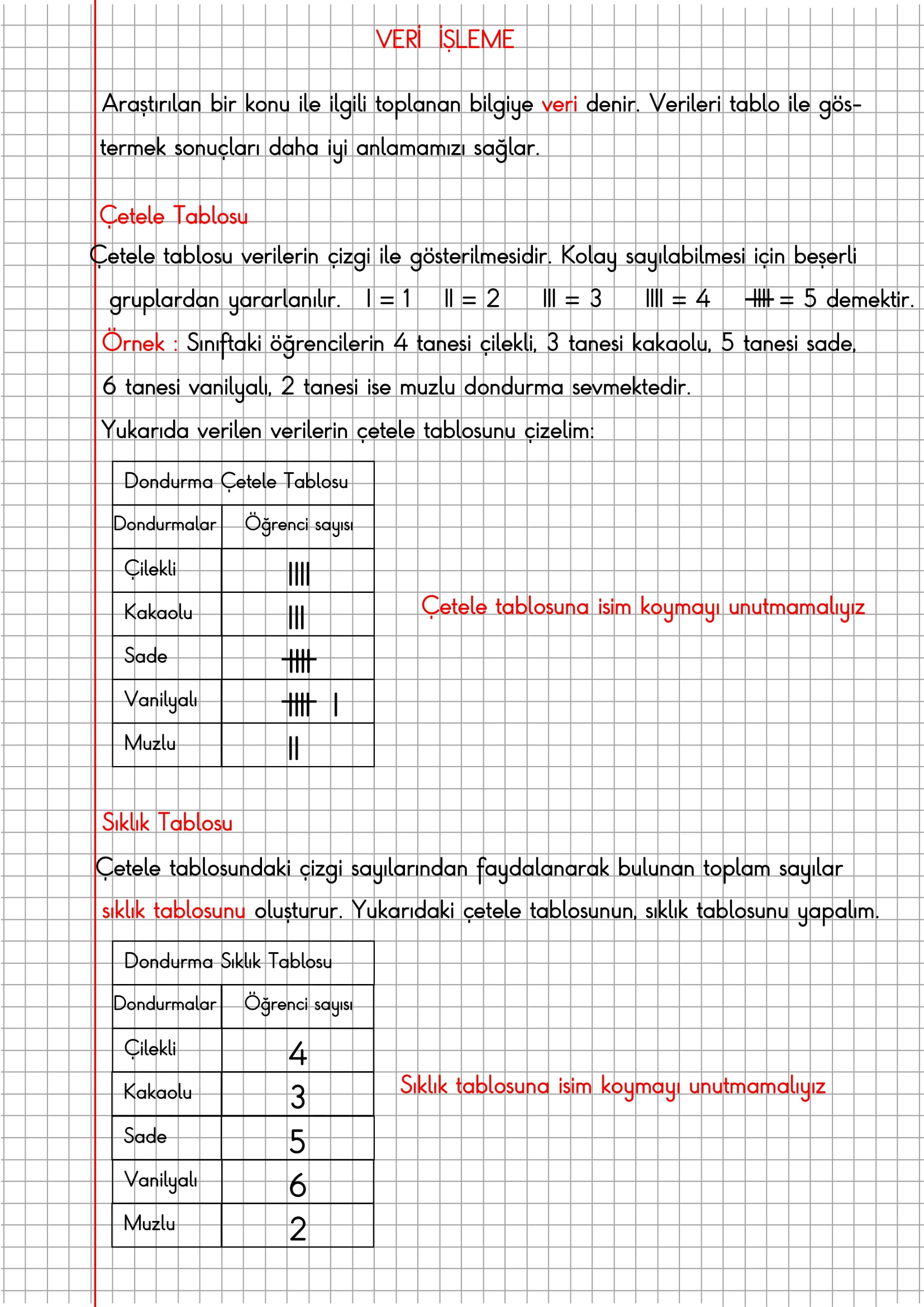 4.Sınıf Matematik Kareli Defterde Veri Toplama ve Değerlendirme Konu Anlatımı