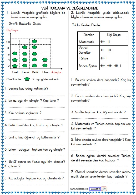 3. Sınıf Matematik Veri ve Tablo Etkinliği 3