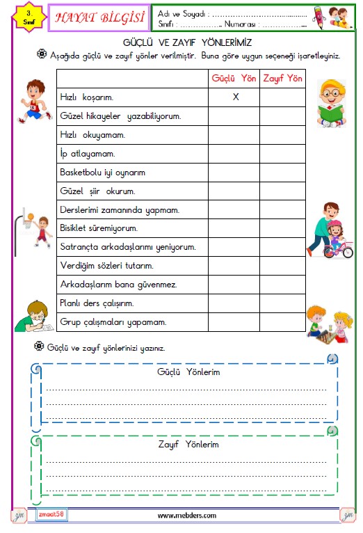 3. Sınıf Hayat Bilgisi Güçlü ve Zayıf Yönlerimiz Etkinliği