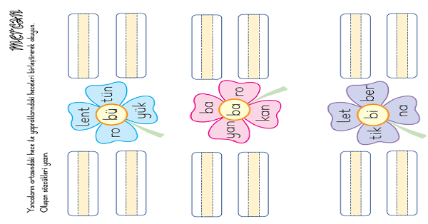 1. Sınıf İlk Okuma Yazma B-b Sesi Hecelerden Kelime Oluşturma