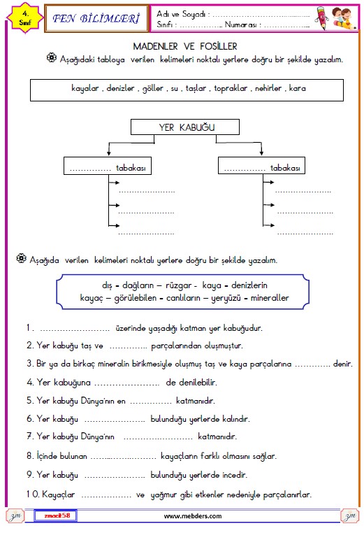 4. Sınıf Fen Bilimleri Yer Kabuğu Etkinliği