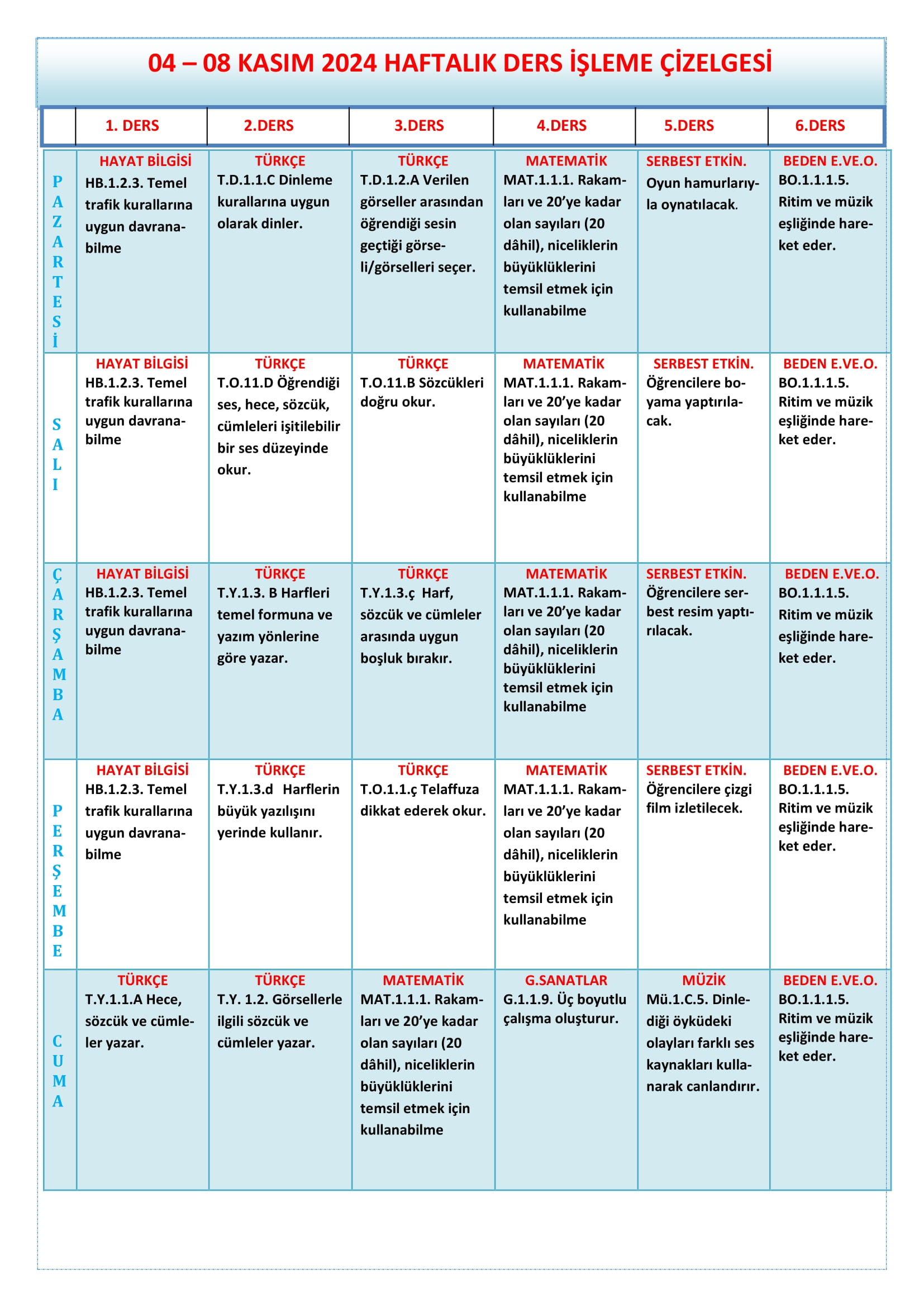1.Sınıf 04 - 08 Kasım 2024 Haftalık Ders İşleme Çizelgesi
