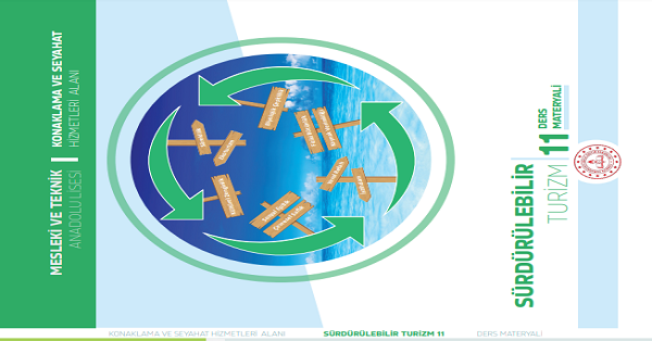 11. Sınıf Sürdürülebilir Turizm Ders Kitabı-MEB