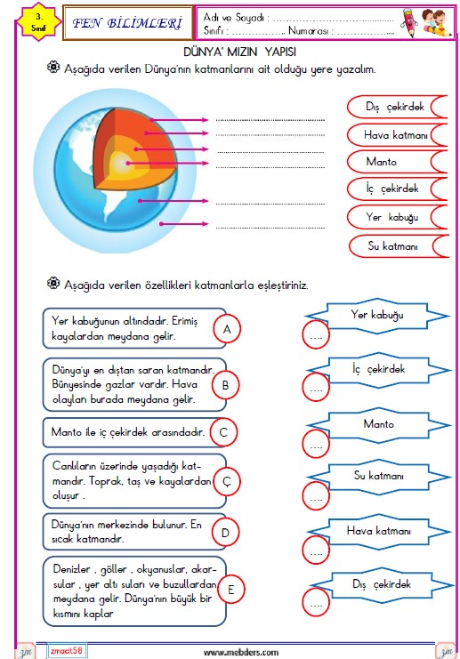 3. Sınıf Fen Bilimleri Dünya'mızın Yapısı Etkinliği 2