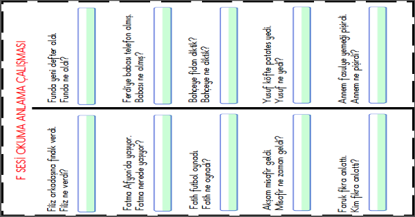 1. Sınıf İlk Okuma Yazma F-f Sesi Soru Cevap Etkinliği