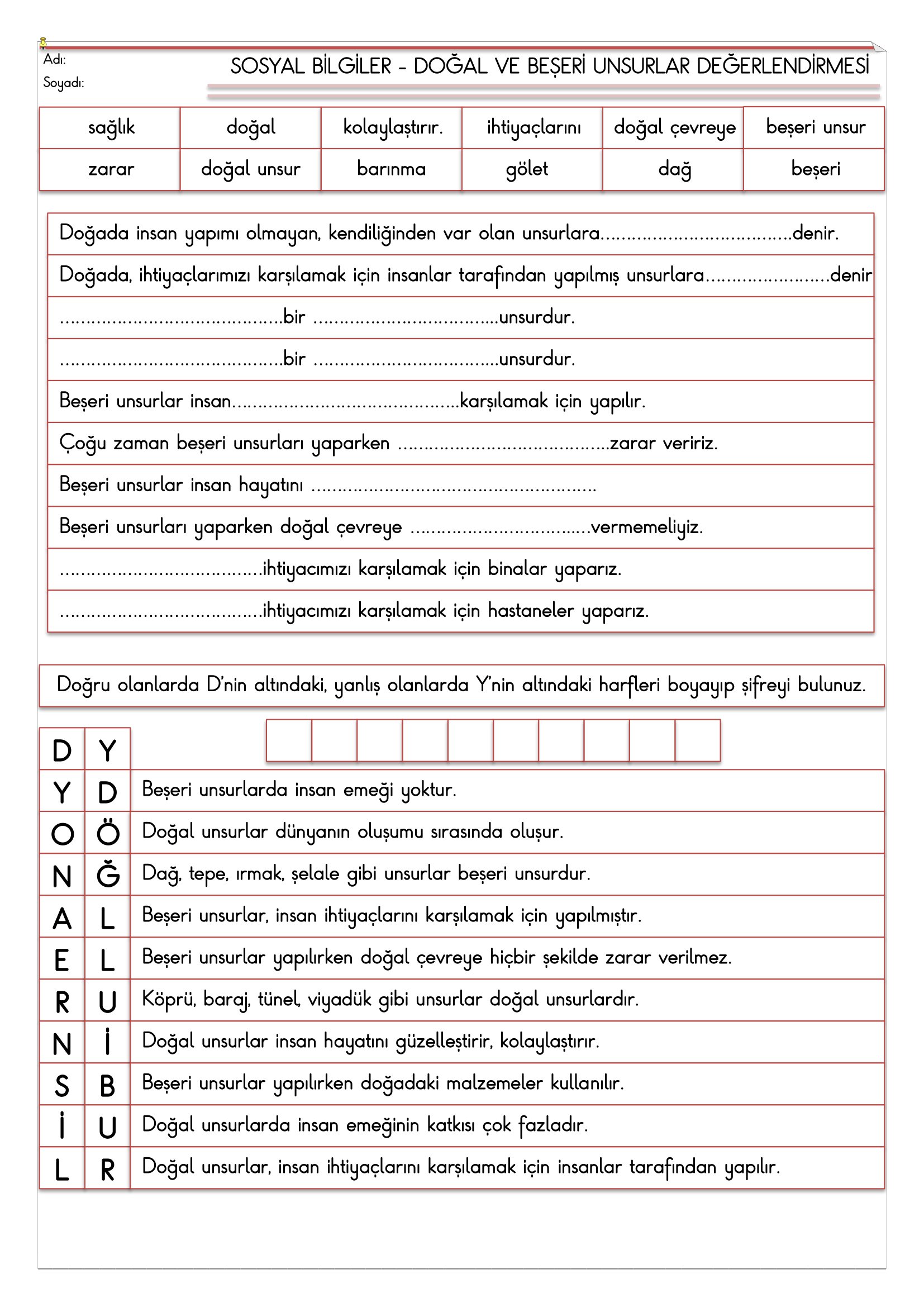 4.Sınıf - Sosyal Bilgiler Doğal ve Beşeri Unsur Değerlendirmesi